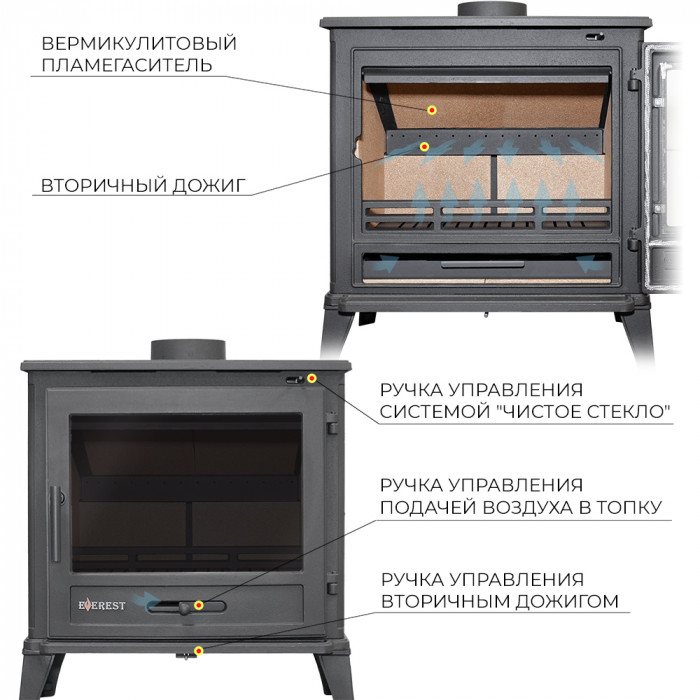 EVEREST M10 чугунная печь-камин, 10 кВт
