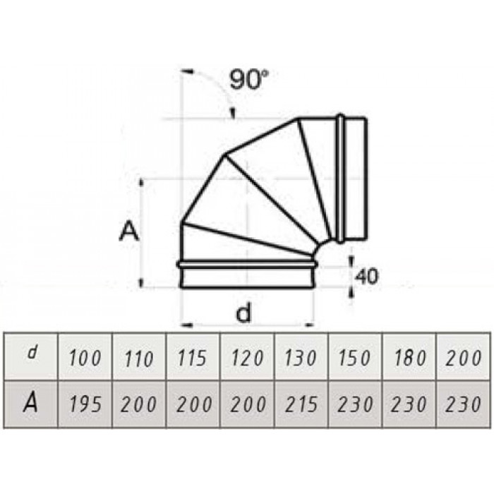 Отвод "MAGMA" 130, угол 90 нерж.439, (0,8 мм) Отвод "MAGMA" 130, угол 90 нерж.439, (0,8 мм)