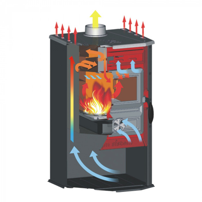 TIM SISTEM MAGIC STOVE, серая, стальная отопительная печь, 8 кВт