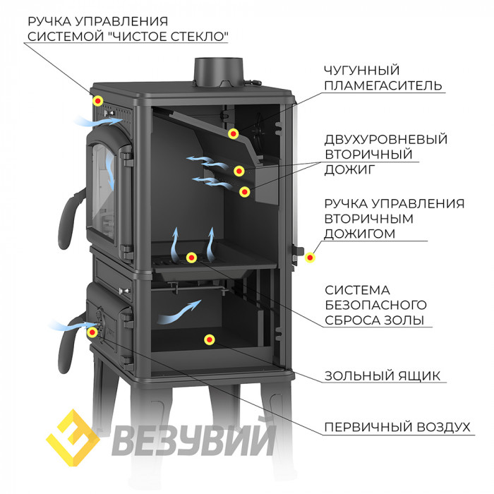 ВЕЗУВИЙ LV-12 "Антрацит" чугунная печь-камин, 12 кВт